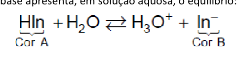 Figura da questão