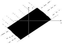 Figura da alternativa B