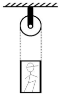 Figura da alternativa C
