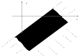 Figura da alternativa C
