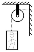 Figura da alternativa A