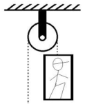 Figura da alternativa B