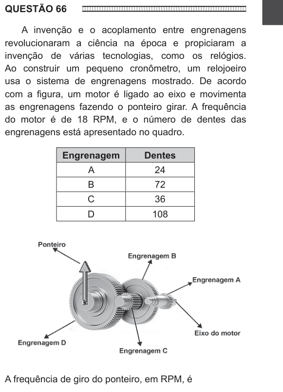 Figura da questão