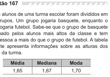 Figura da questão