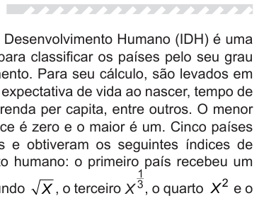 Figura da questão