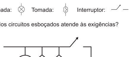 Figura da questão