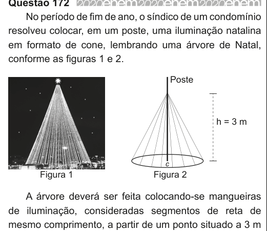 Figura da questão