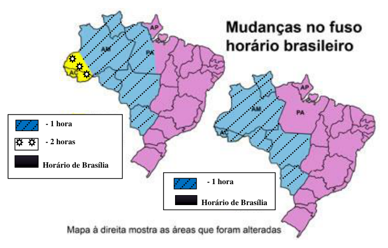 Figura da questão