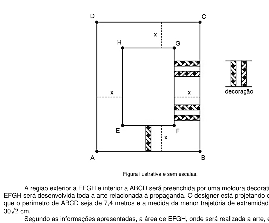 Figura da questão