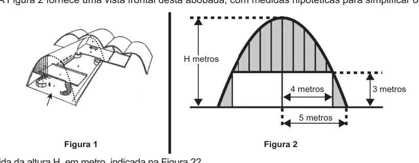 Figura da questão