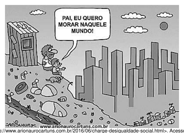 Figura da questão