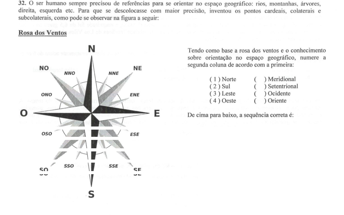 Figura da questão