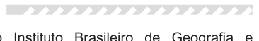 Figura da questão