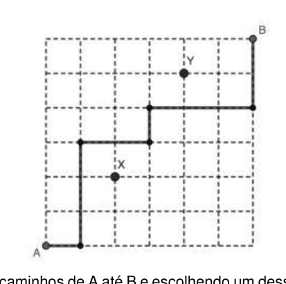 Figura da questão