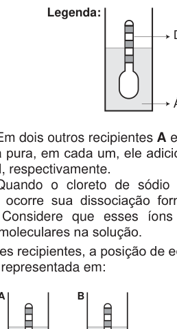 Figura da questão