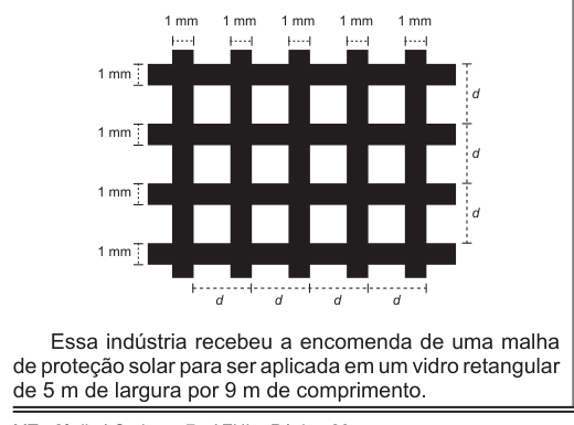 Figura da questão