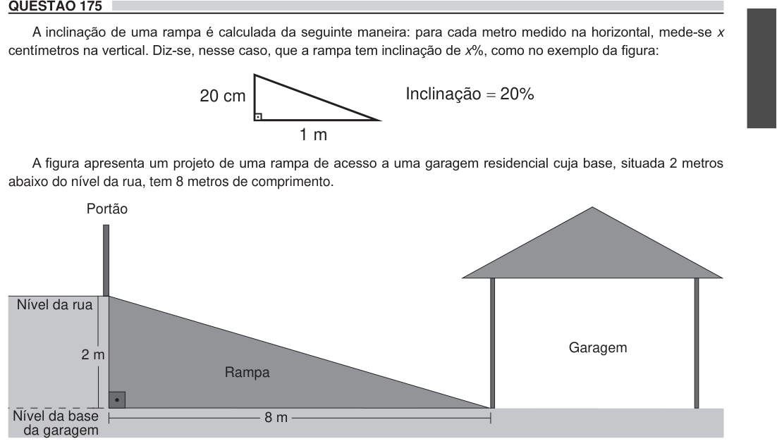 Figura da questão
