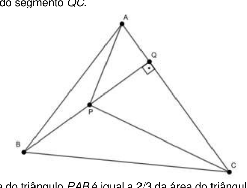 Figura da questão