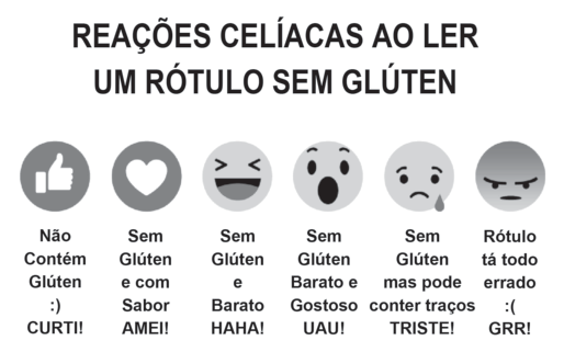 Figura da questão