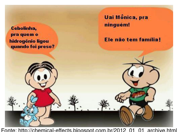 Figura da questão