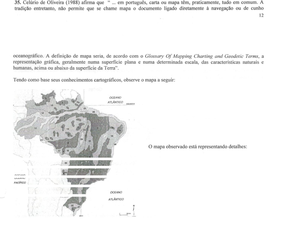 Figura da questão