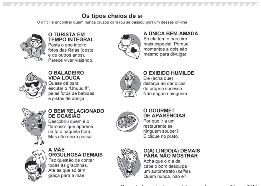 Figura da questão