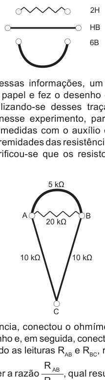Figura da questão
