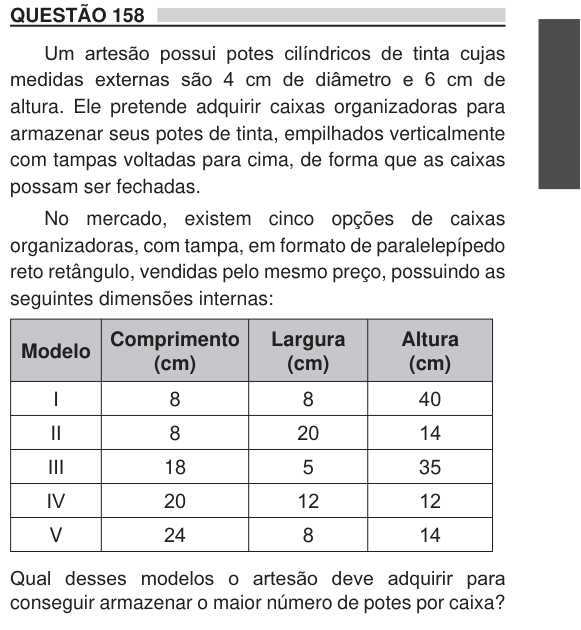 Figura da questão