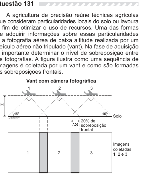 Figura da questão