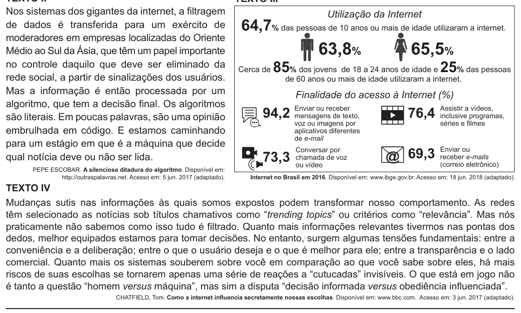 Figura da questão