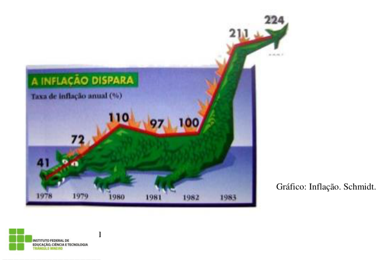 Figura da questão