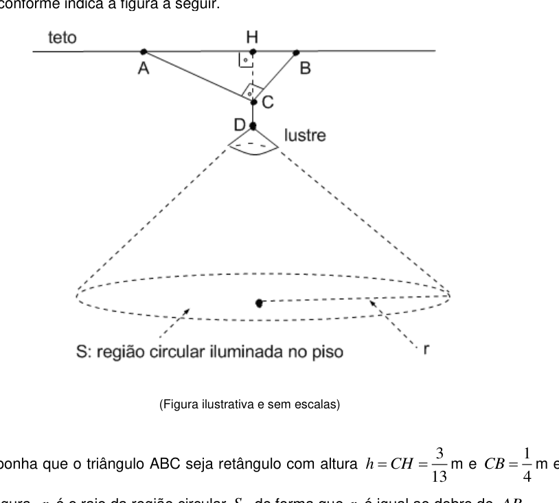 Figura da questão