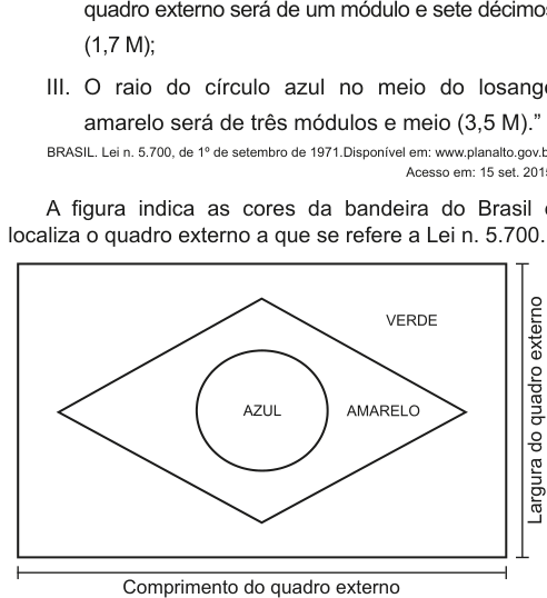 Figura da questão
