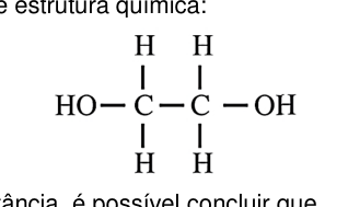 Figura da questão