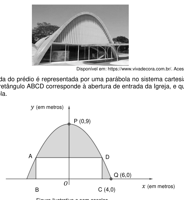 Figura da questão