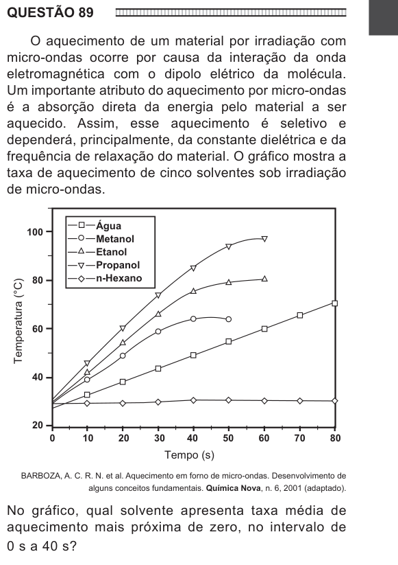 Figura da questão