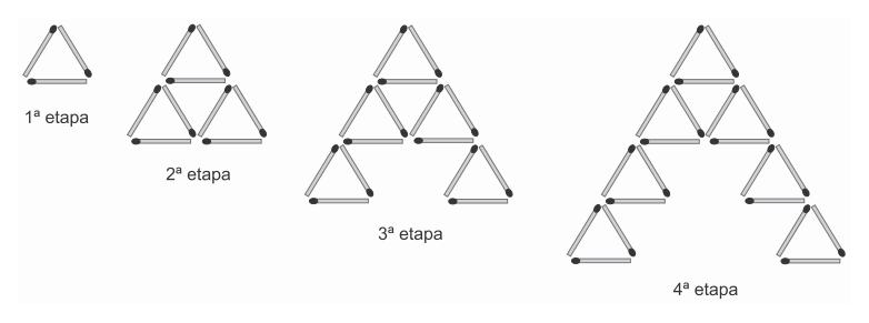 Figura da questão