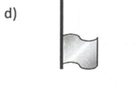 Figura da alternativa D