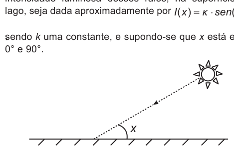 Figura da questão