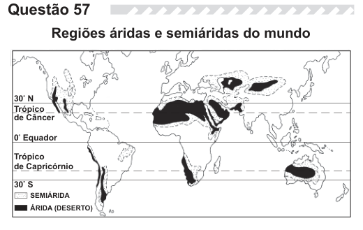 Figura da questão