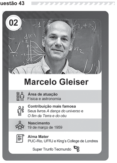 Figura da questão