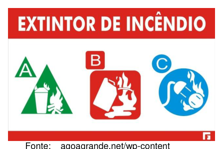 Figura da questão