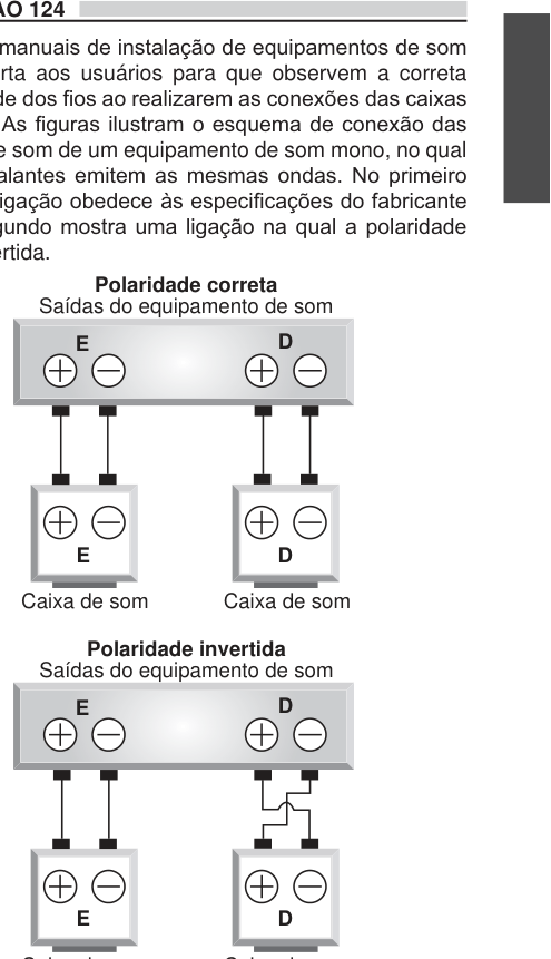 Figura da questão