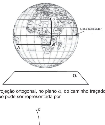 Figura da questão