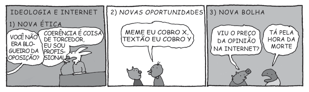 Figura da questão