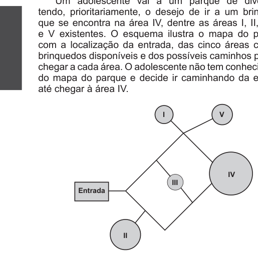 Figura da questão