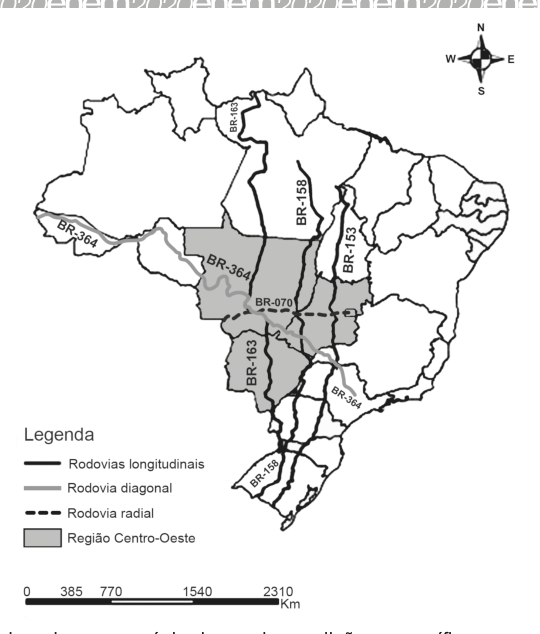 Figura da questão