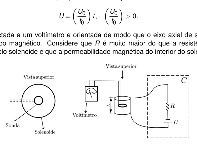 Figura da questão