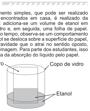 Figura da questão