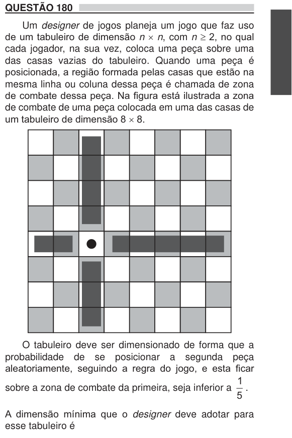 Figura da questão